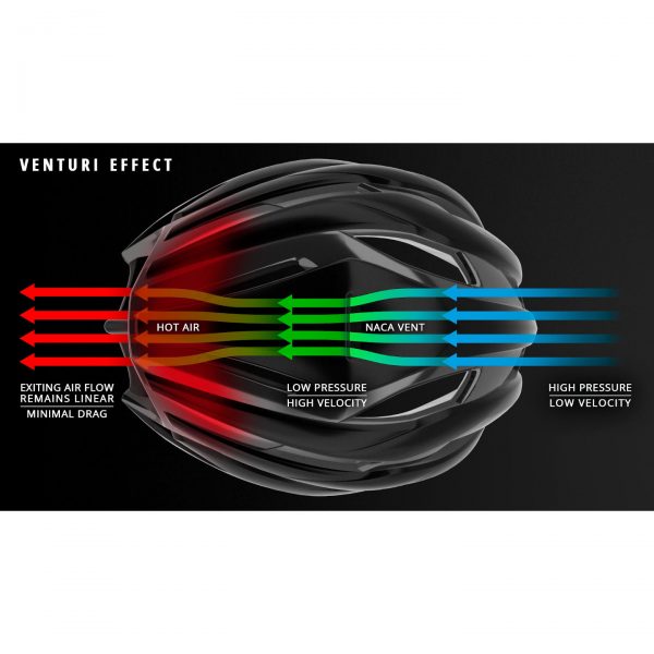 Met_venturi_effect