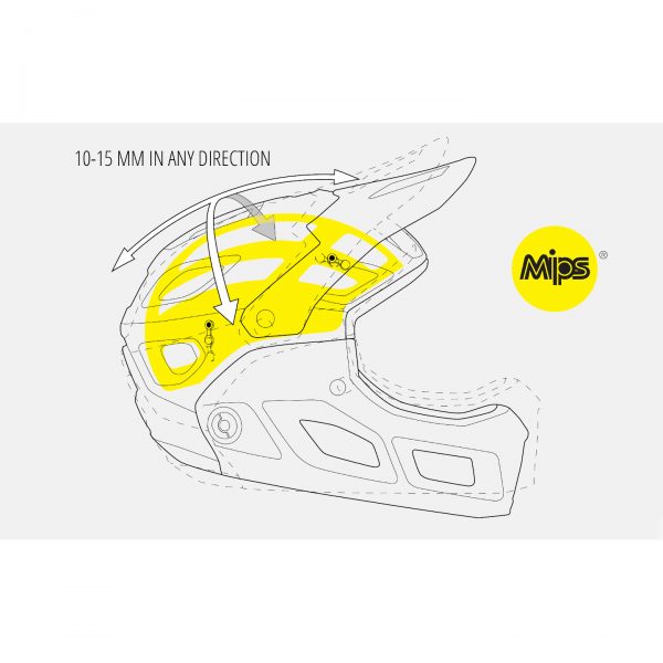 Κράνος_MET_Parachute_MCR_MIPS_Camo_Lime_Green_Matt_Glossy_8 Το Parachute MCR είναι πραγματικά ένα κράνος 2 σε 1