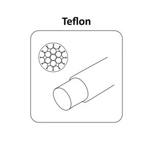 Τα συρματόσχοινα της XON εγγυώνται ποιοτικό φρενάρισμα και αντοχή στο χρόνο.
