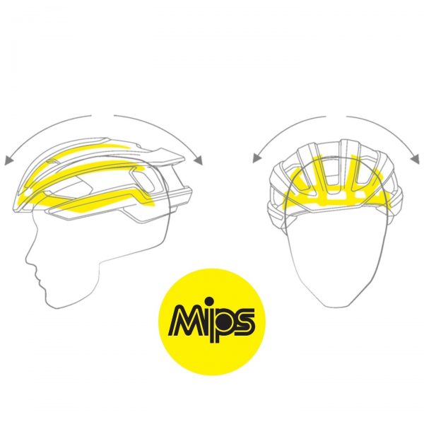 Cube_MIPS_1