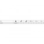 Η σχάρα Alcor χωράει τέσσερα κανονικά ποδήλατα, συνολικού βάρους μέχρι 60kg.