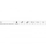 Η σχάρα Merak έχει σύστημα ανάκλησης για εύκολη πρόσβαση στο πορτμπαγκάζ. Επίσης είναι εφοδιασμένη με αντικλεπτικό σύστημα.