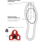 Keo Grip είναι τα κλασικά σχαράκια της Look με μια έξτρα στρώση TPU ελαστικού στην μέσα πλευρά τους για να μην γλιστράνε στους κάρμπον πάτους των παπουτσιών.