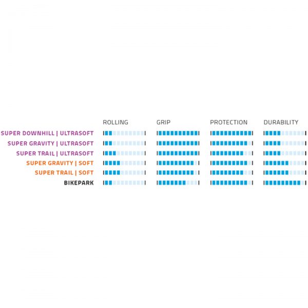 Magic_Mary_Chart_1